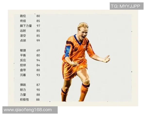 历代足球巨星排名揭晓谁是历史最佳球员的无冕之王